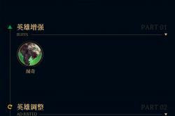 开云体育app-英雄联盟战术革新取得奇效，引发战术热潮