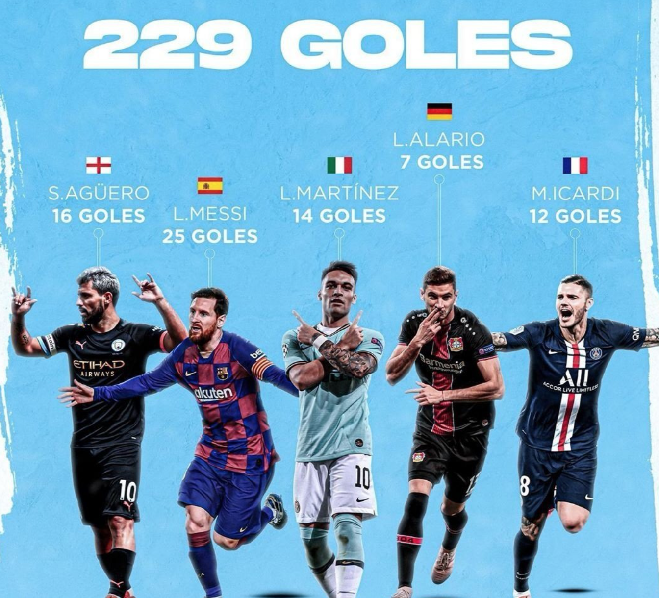 美国鏖战国际米兰,阿奎罗一己之力扛起全队 美国鏖战国际米兰,阿奎罗一己之力扛起全队